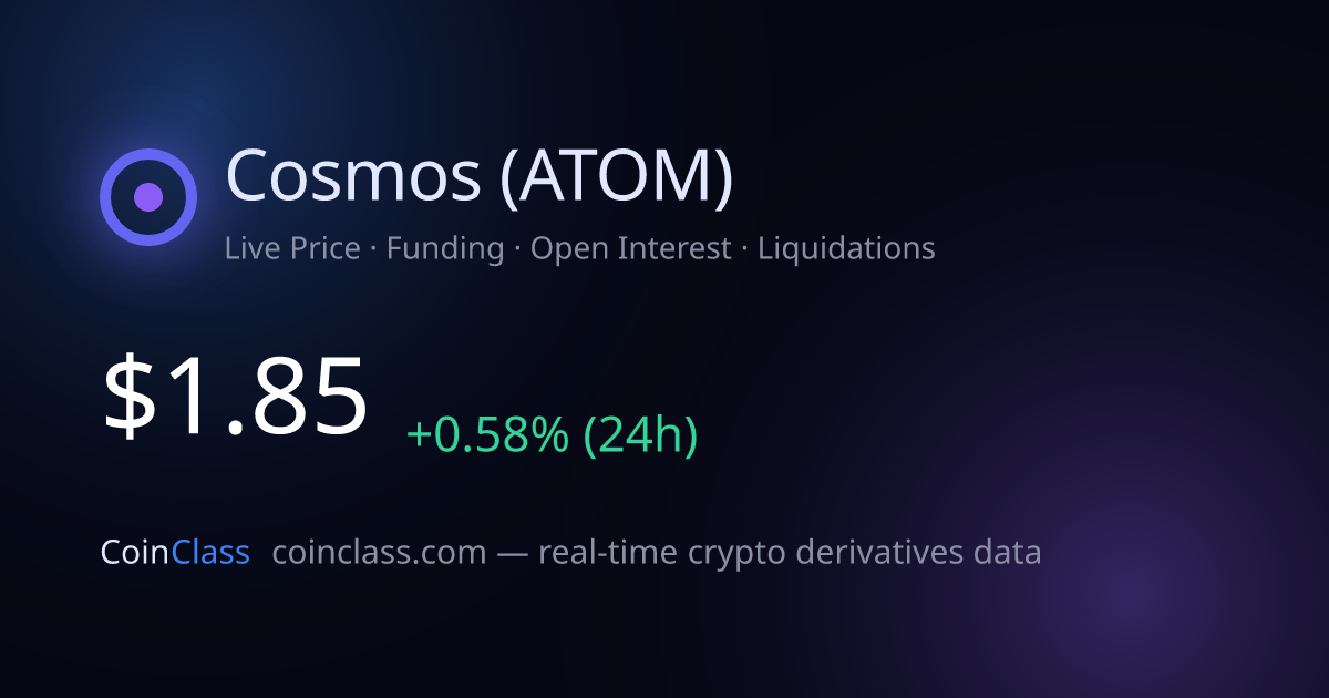 Cosmos Price | ATOM Live Data, Funding & Open Interest | CoinClass