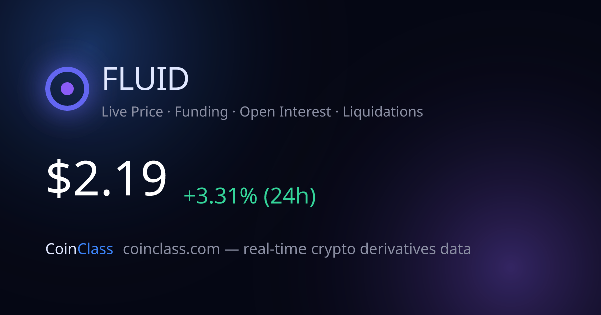 FLUID Price | FLUID Live Data, Funding & Open Interest | CoinClass