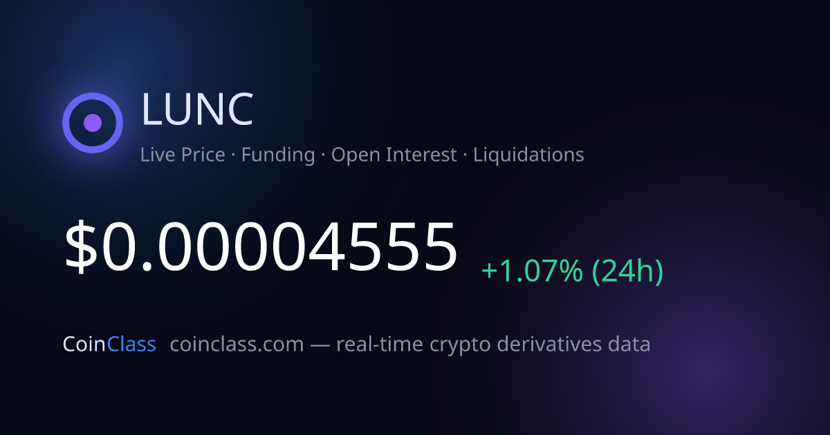 LUNC Price | LUNC Live Data, Funding & Open Interest | CoinClass
