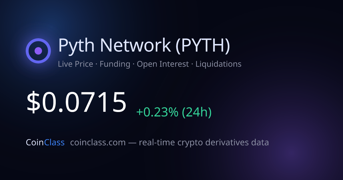 Pyth Network Price | PYTH Live Data, Funding & Open Interest | CoinClass