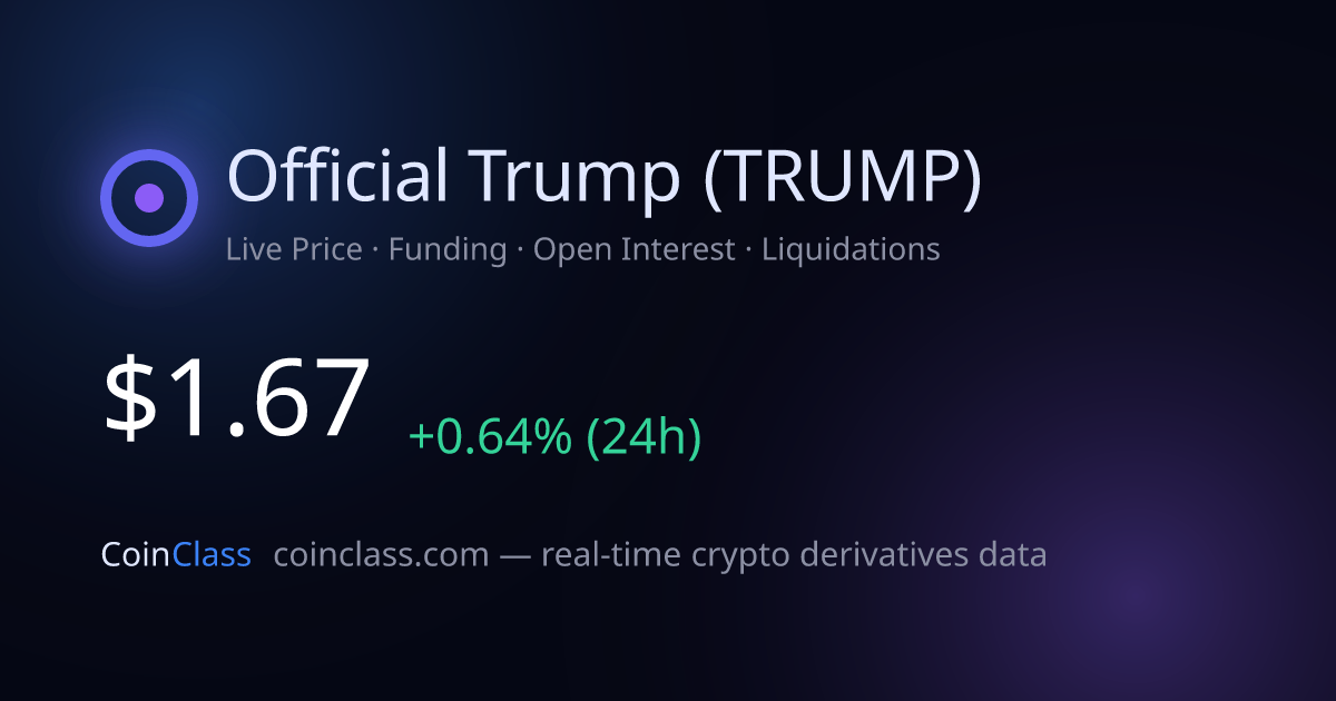 Official Trump Price | TRUMP Live Data, Funding & Open Interest | CoinClass