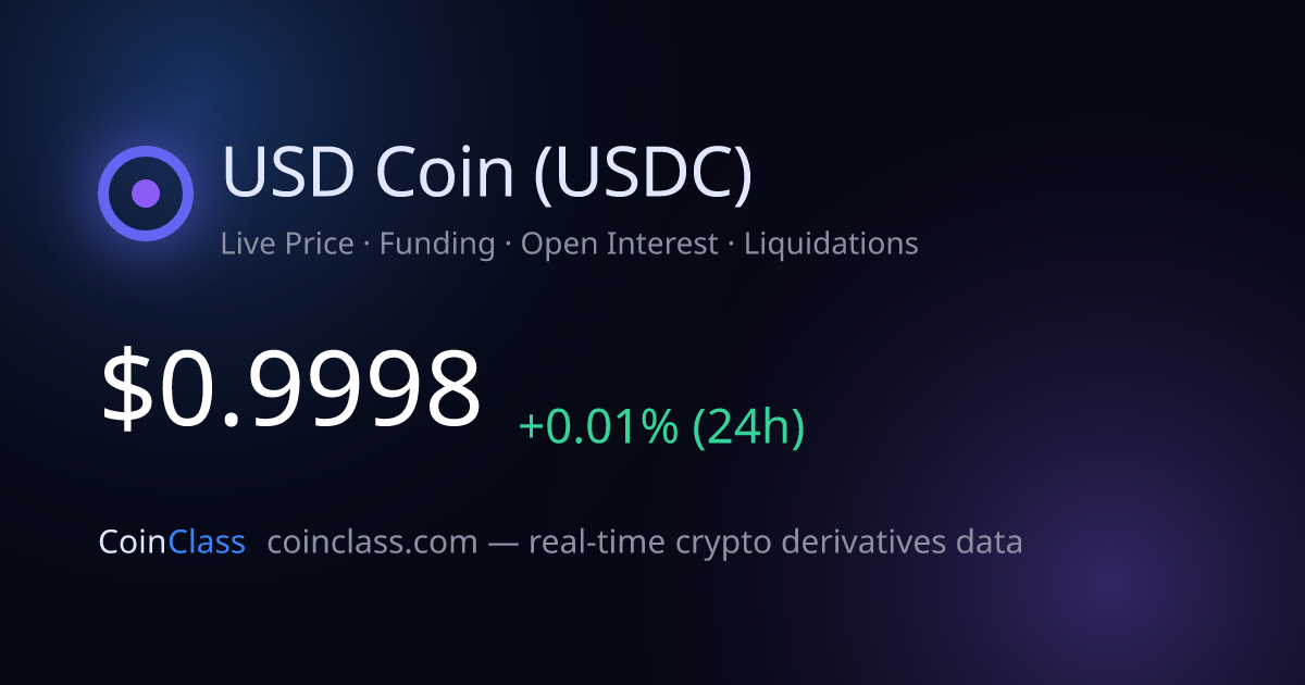 USD Coin Price | USDC Live Data, Funding & Open Interest | CoinClass